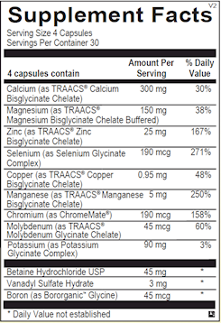 Ortho Molecular Reacted Multimin